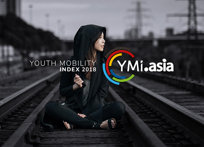 Photo: Youth Mobility Index 2018 (YMI.asia)