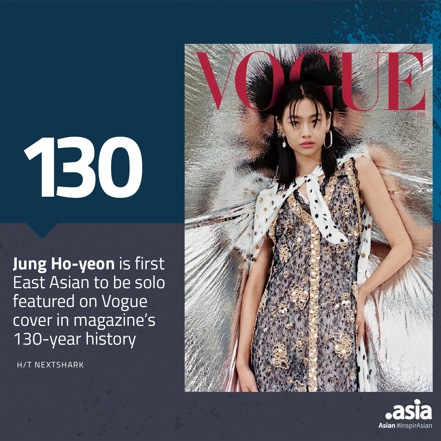 Banner - Vogue Magazine feature on Jung Ho-yeon