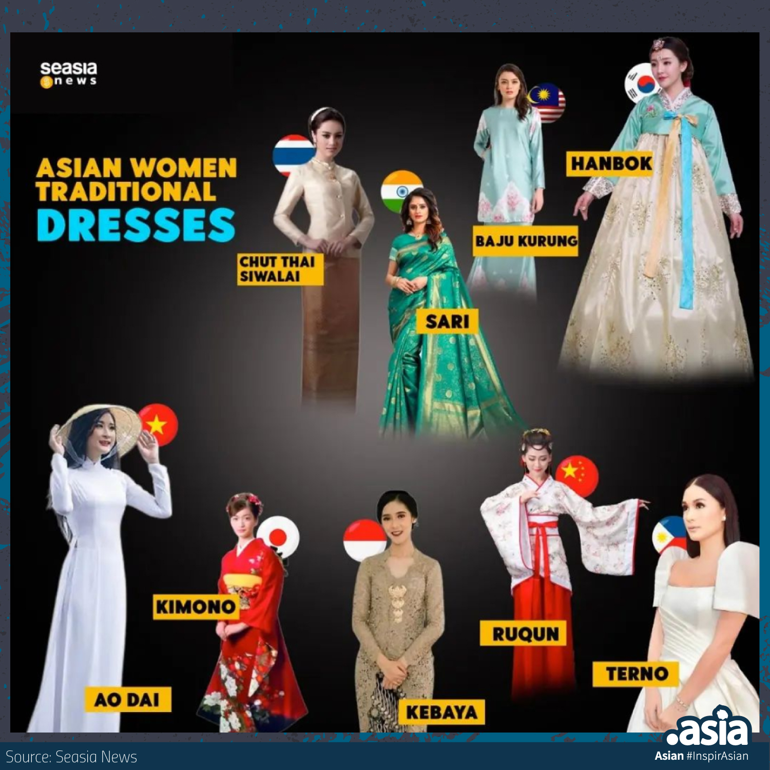 Image poll: Asian women traditional dresses