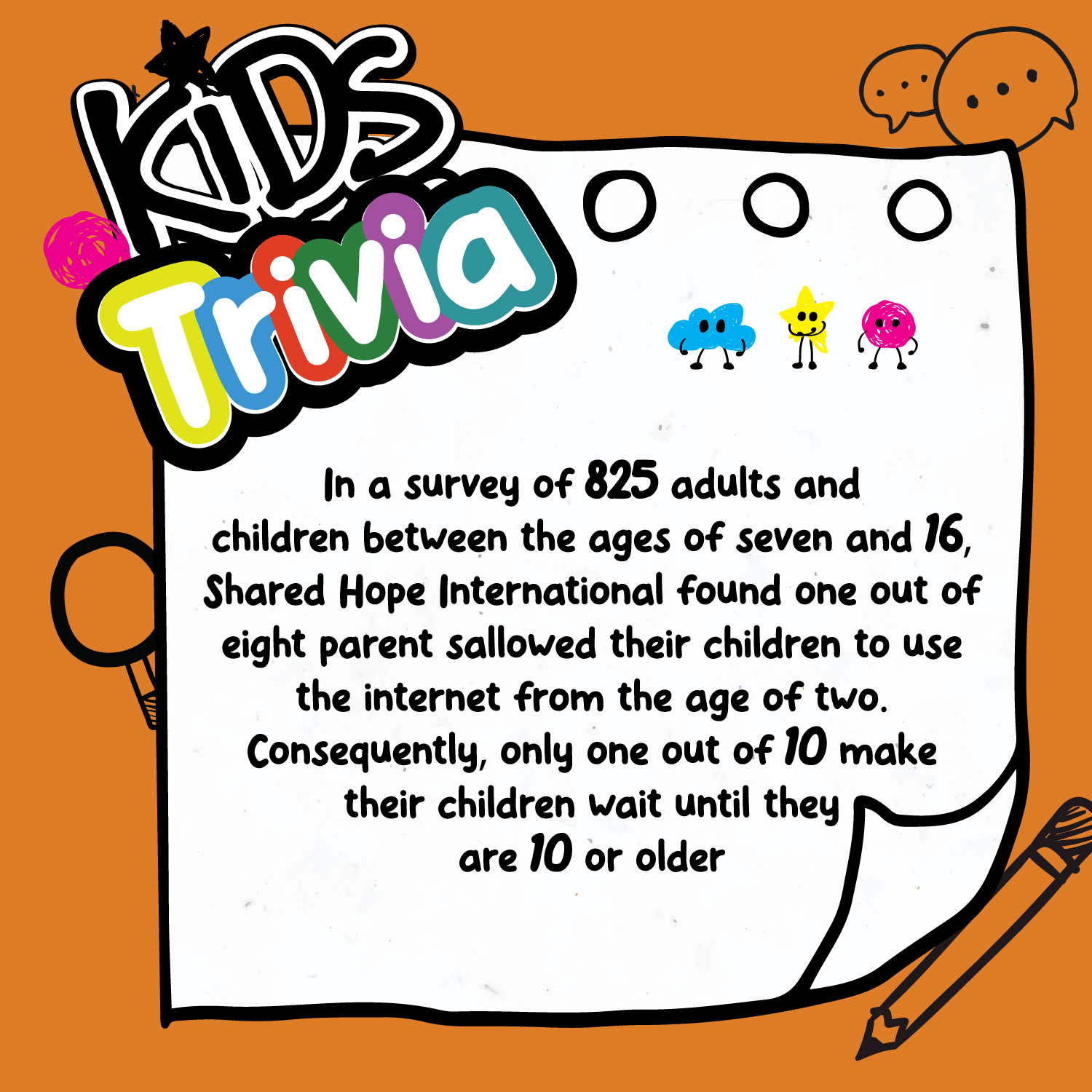 Image: .KiDS survey on kids' internet usage